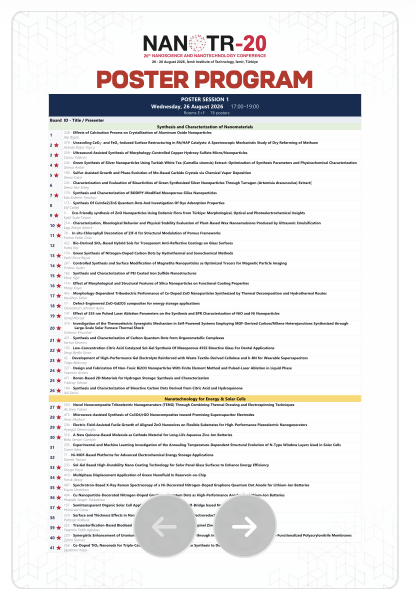 NanoTR-20 Poster Program