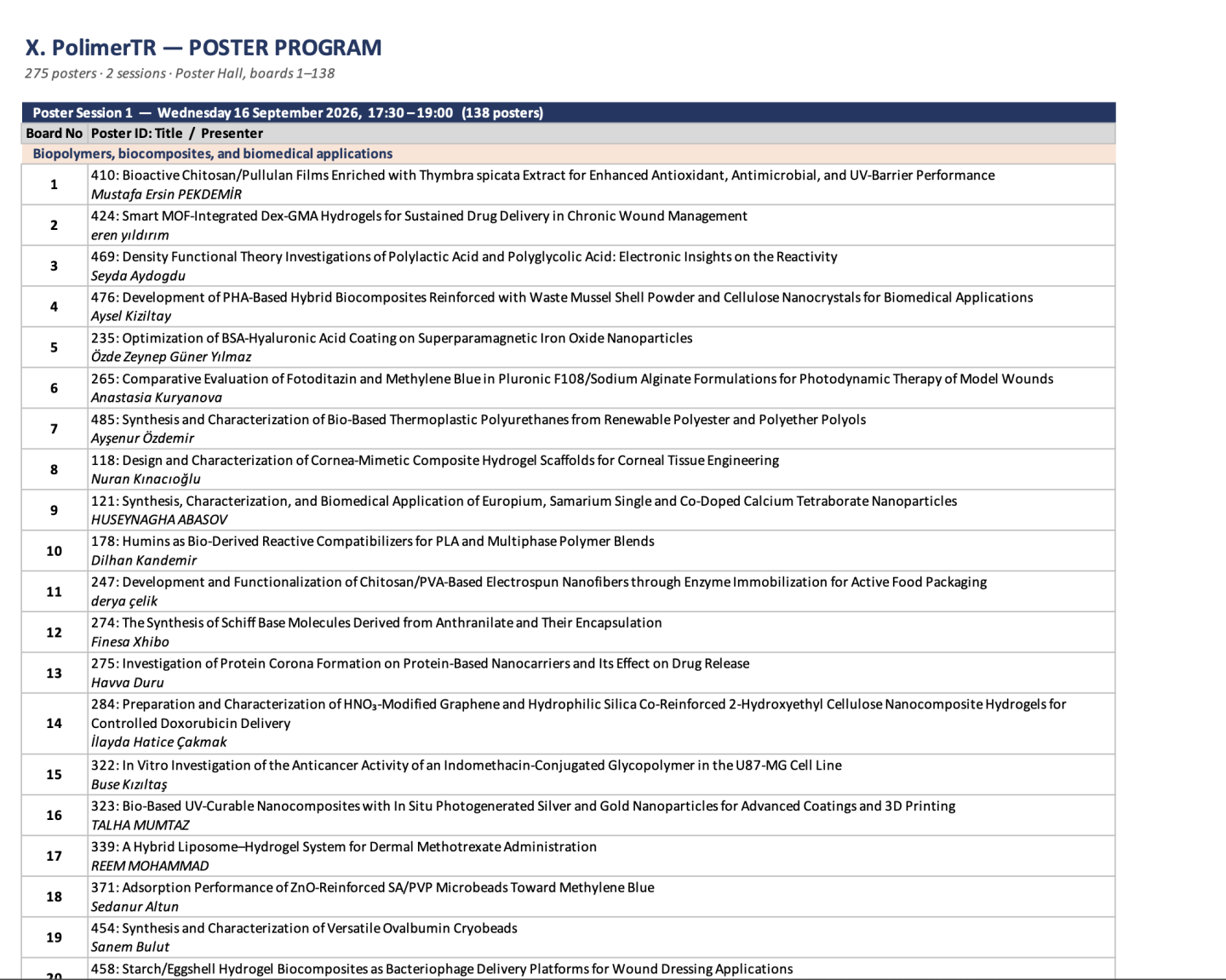 NanoTR-20 Poster Program